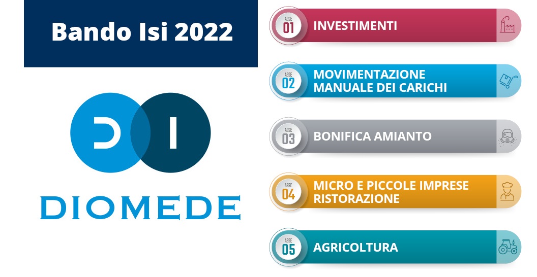 Allegato Bando-ISI-2022.jpg