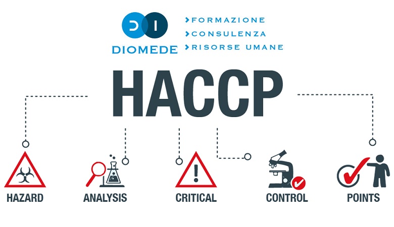 Attachment HACCP.jpg